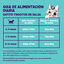 Edgard & Cooper Kitten Trocitos de Pato y Pollo en Salsa lata para gatos , , large indicador imagen numero 5